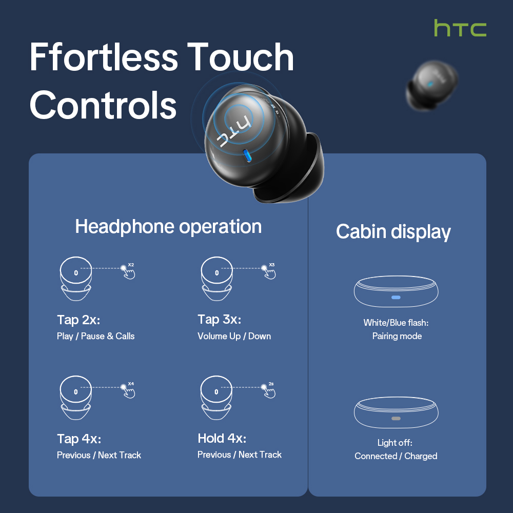 HTC NE92 무선 블루투스 6.0 수면 이어버드 인 - Phone Cases 리뷰 및 가격